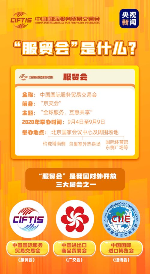 一图读懂服贸会 相聚北京，共享服务贸易与招生辅助服务新机遇