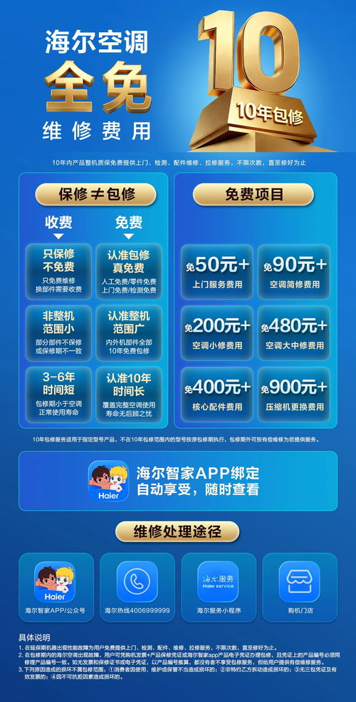 四城联动智慧升级，海尔空调开启服务新篇章——‘十免十包，终身相伴’白皮书同步启动